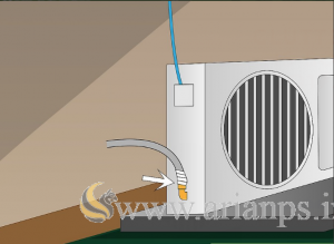 قسمت سوم: کامل کردن نصب کولر گازی اسپلیت  