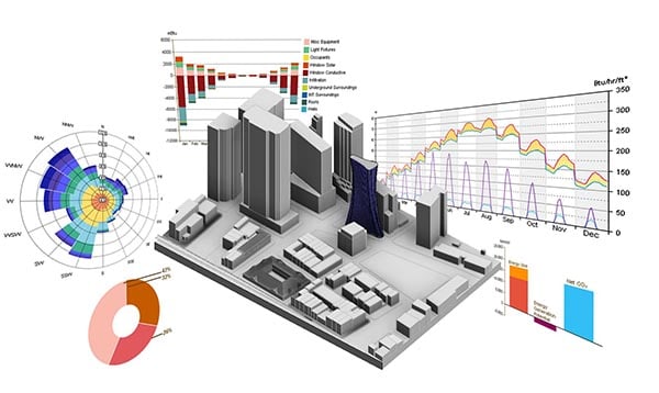 Equest - سیستم های هوشمندسازی ساختمان‌ ها BMS چه مزایایی دارند؟ - آرین پادرا صنعت