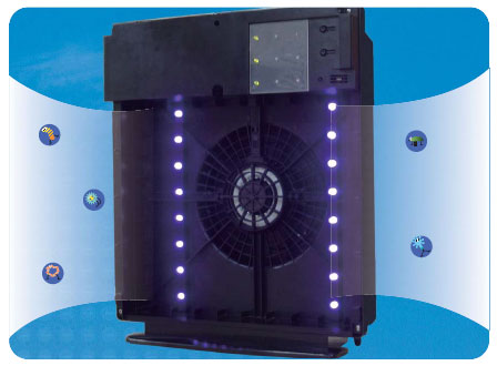 ip3 uv - آلودگی هوا و ضرورت استفاده از دستگاه تصفیه هوا - آرین پادرا صنعت